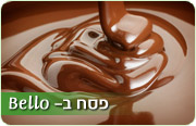 מצה עם שוקולד... על שום מה?